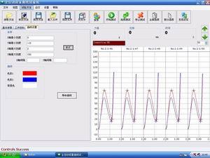 實(shí)驗(yàn)室模擬鹽霧試驗(yàn)分類
